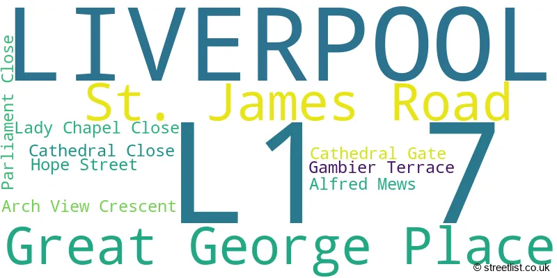 A word cloud for the L1 7 postcode